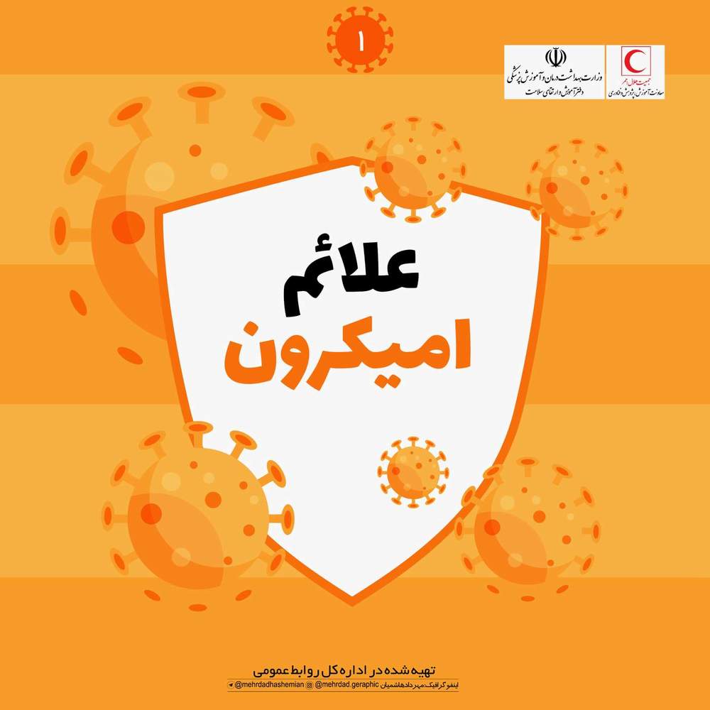 آشنایی با علائم و نحوه مقابله با کرونا امیکرون/ اینفوگرافیک